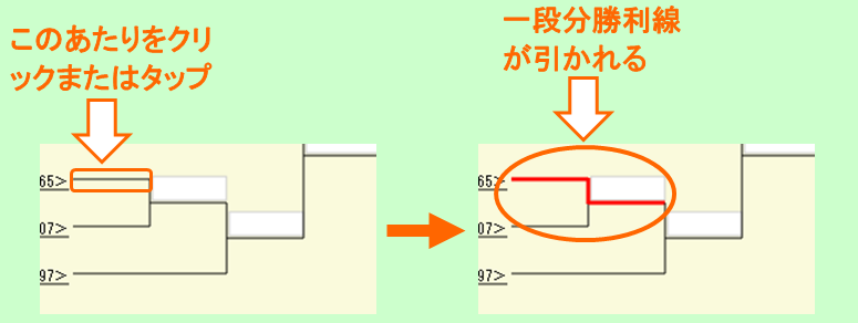 勝利線の引き方