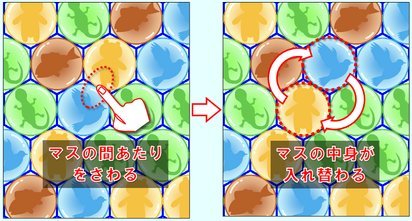 基本的なルール（マスの中身の移動）