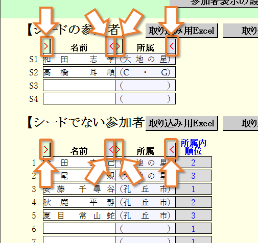 項目の幅を変更するボタン