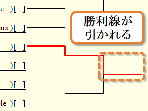 勝利線