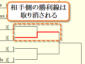 勝利線