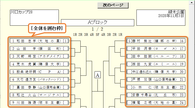 [全体を囲む枠]