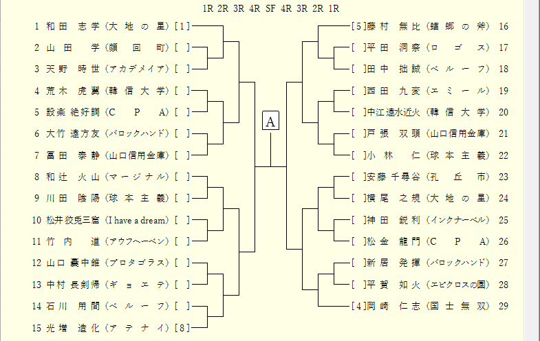 [左右両方向から]