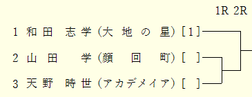 [段を上げる]
