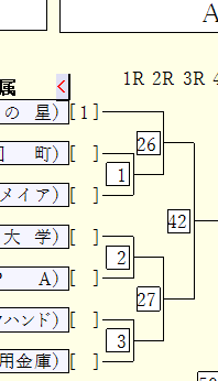 試合メモの入力欄