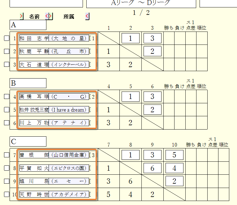 参加者の入力