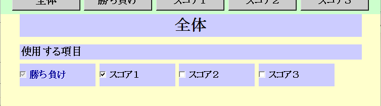 全体