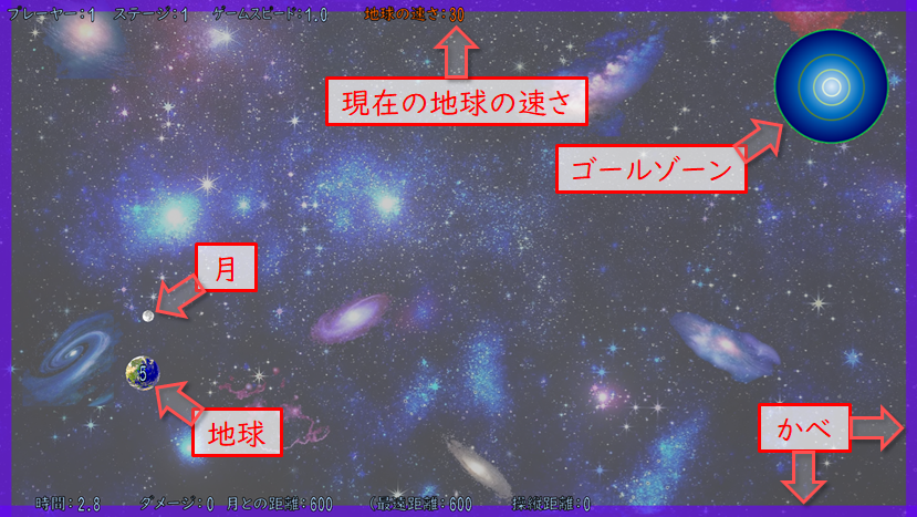 ゲーム画面の説明