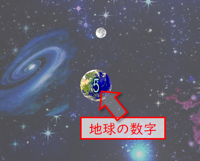 地球のダメージ 1