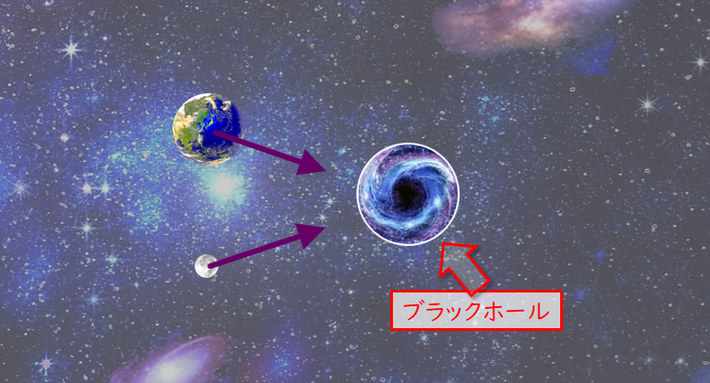 ブラックホール 1
