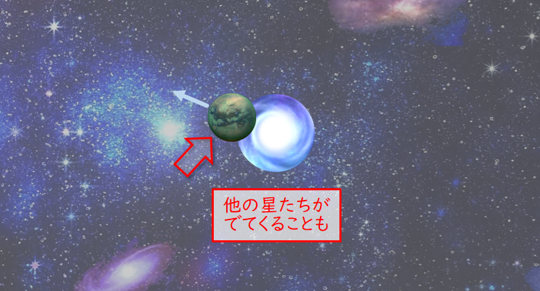 ホワイトホール 2